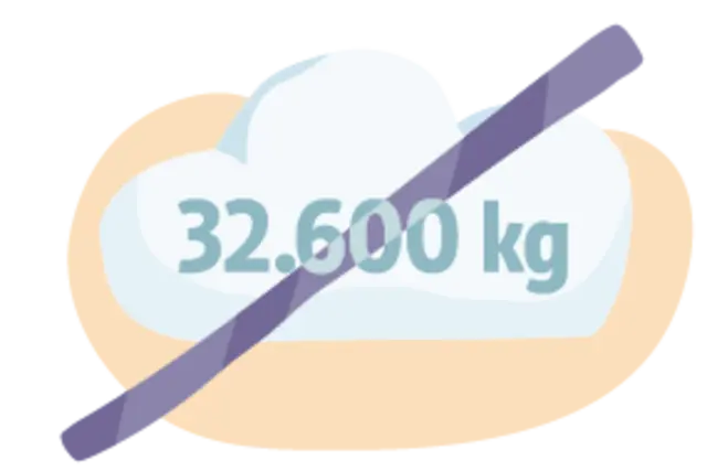 Eine illustrierte Wolke auf der die Kiloangabe “32.600kg ” steht. Die Zahl ist durchgestrichen.