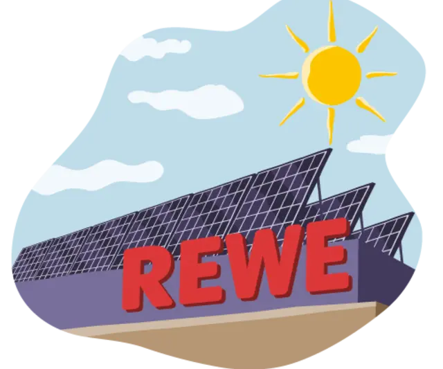 Eine illustrierte Solaranlage auf dem Dach eines REWE Marktes. 