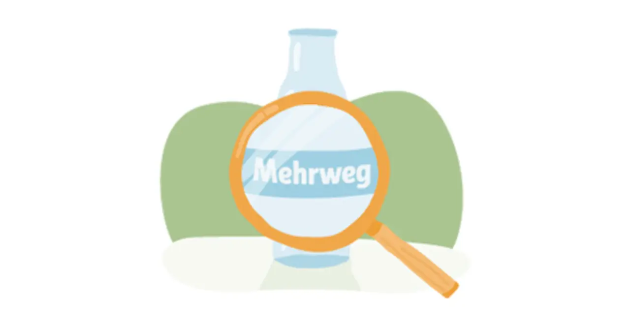 Das Wort „Mehrweg“ auf einer Flasche.